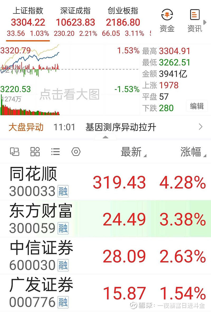 深深宝a股票分析同花顺