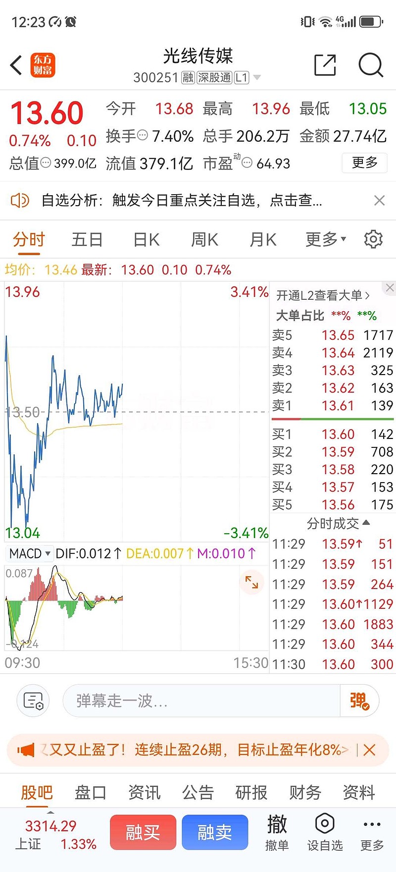 中文传媒股票行情