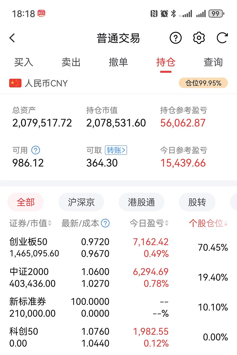 如何买创业板指数基金(买创业板指数基金的手续费)