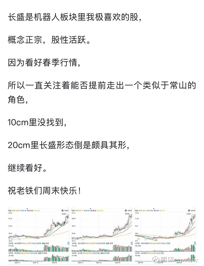 Moojoy $长盛轴承(SZ300718)$ $常山北明(SZ000158)$ $MooSniper2025(ZH3428108)$... - 雪球