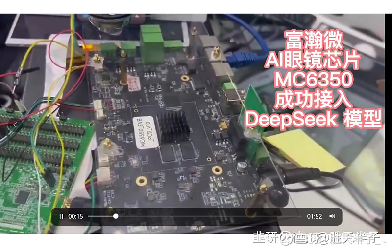 富瀚微 ——最新接入DeepSeek的AI眼镜芯片技术适配性分析从原理上看，各类大语言模型应用于 富瀚微 产品的方式较为... - 雪球
