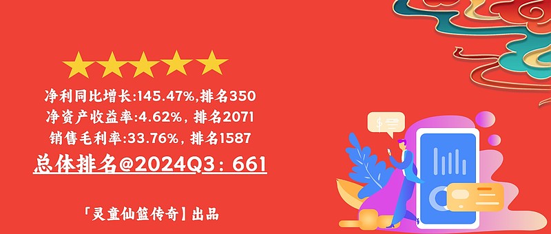 全景画像及成绩单661:恒玄科技 恒玄科技 （688608.SH）作为国内智能音频SoC芯片领域的龙头企业，凭借其技术实力与市场敏锐度，迅速 ...