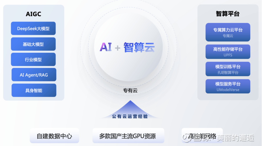 关于云上码接码平台有哪些的信息 关于云上码接码平台有哪些的信息