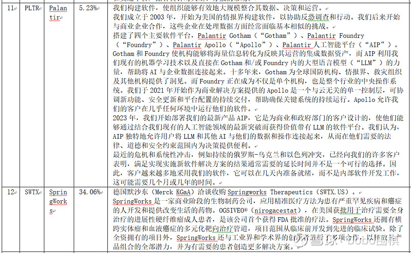 2025年2月10日美股复盘 $超微电脑(SMCI)$ $AST SpaceMobile(ASTS)$ $阿里巴巴(BABA)$ 美股成交额前 ...