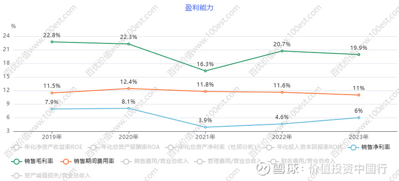 精密制造领域 “三强争霸”:领益智造、立讯精密、长盈精密的盈利质量深度剖析 伴随优秀企业一起成长,才是让财富增长的稳赢之道。如果把投资目标定位 ...