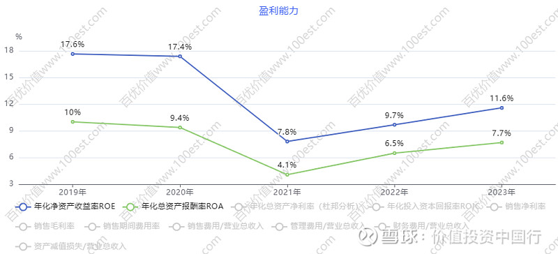 精密制造领域 “三强争霸”:领益智造、立讯精密、长盈精密的盈利质量深度剖析 伴随优秀企业一起成长,才是让财富增长的稳赢之道。如果把投资目标定位 ...