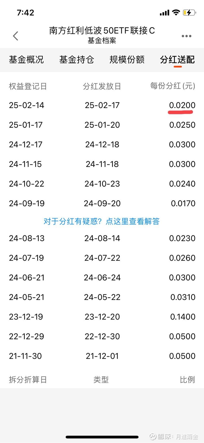 基金为什么分红