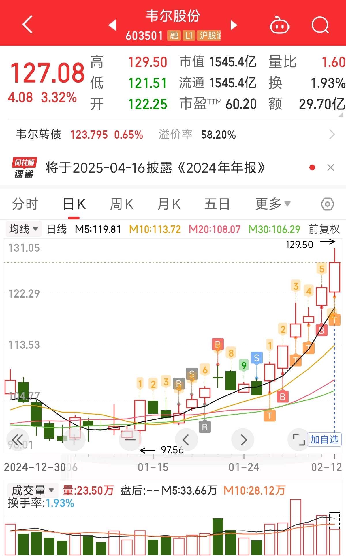 大盘震荡中的投资机会分析