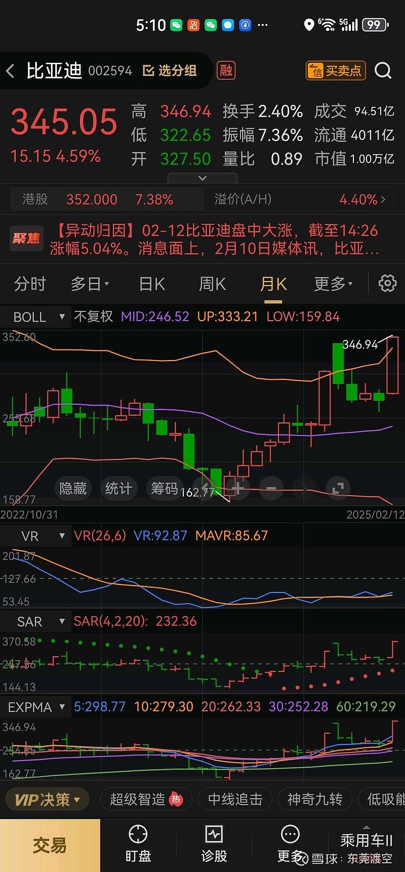关于股票行情601998的信息