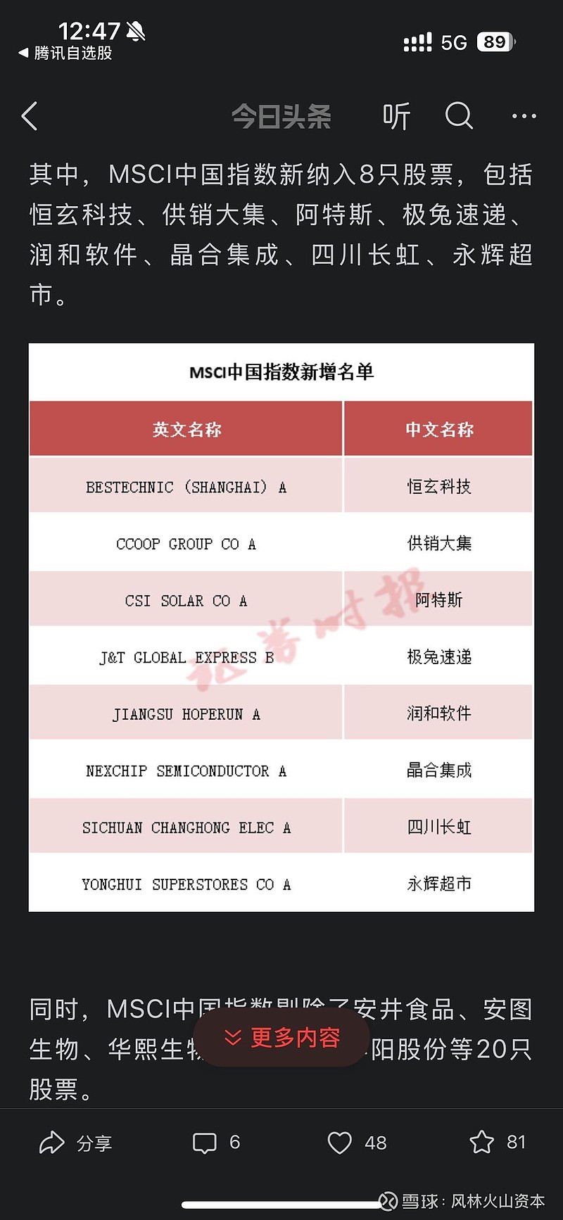 永辉超市(SH601933)$ 永辉超市纳入MSCI意义非凡啊！首先，全球投资者目光聚焦，品牌影响力飙升。其次，增量...