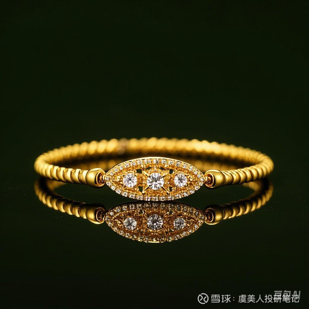 黄金行业研究框架】如何研究黄金走势？影响黄金价格的六要素！ 【黄金行业研究框架】如何研究黄金走势？影响黄金价格的六要素！$黄金(BK1473)$ $老铺 黄金(06181)$ $山东...