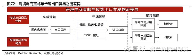 乐歌股份 是全球知名的 智能家居 、健康办公产品的研发、制造、销售商,成功推出多款智能办公升降桌、智能家居桌、电动儿童学... - 雪球
