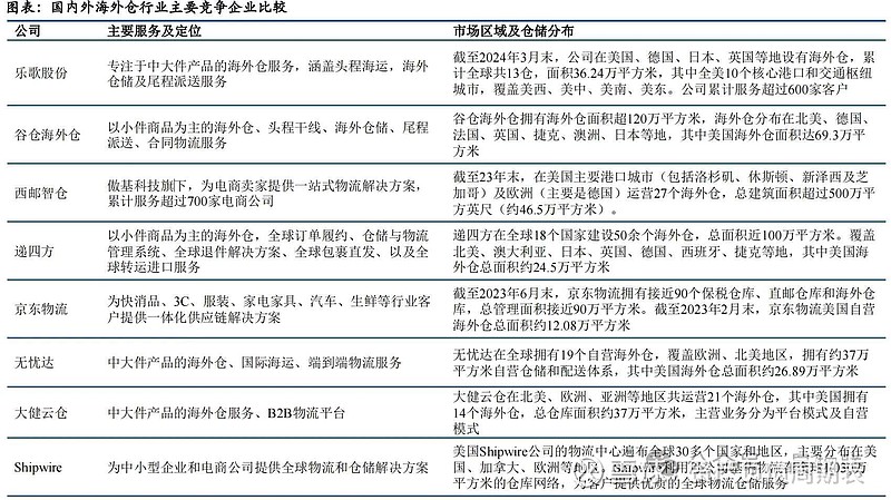 乐歌股份 是全球知名的 智能家居 、健康办公产品的研发、制造、销售商,成功推出多款智能办公升降桌、智能家居桌、电动儿童学... - 雪球