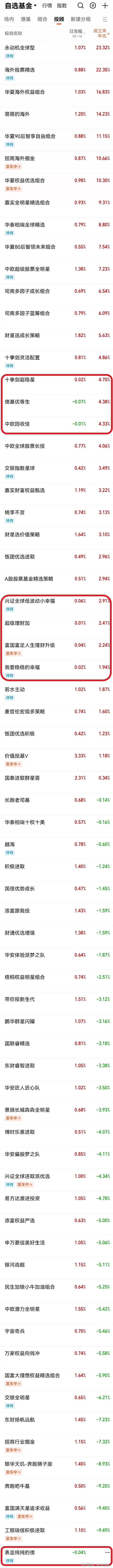 关于tiantianjijin的信息