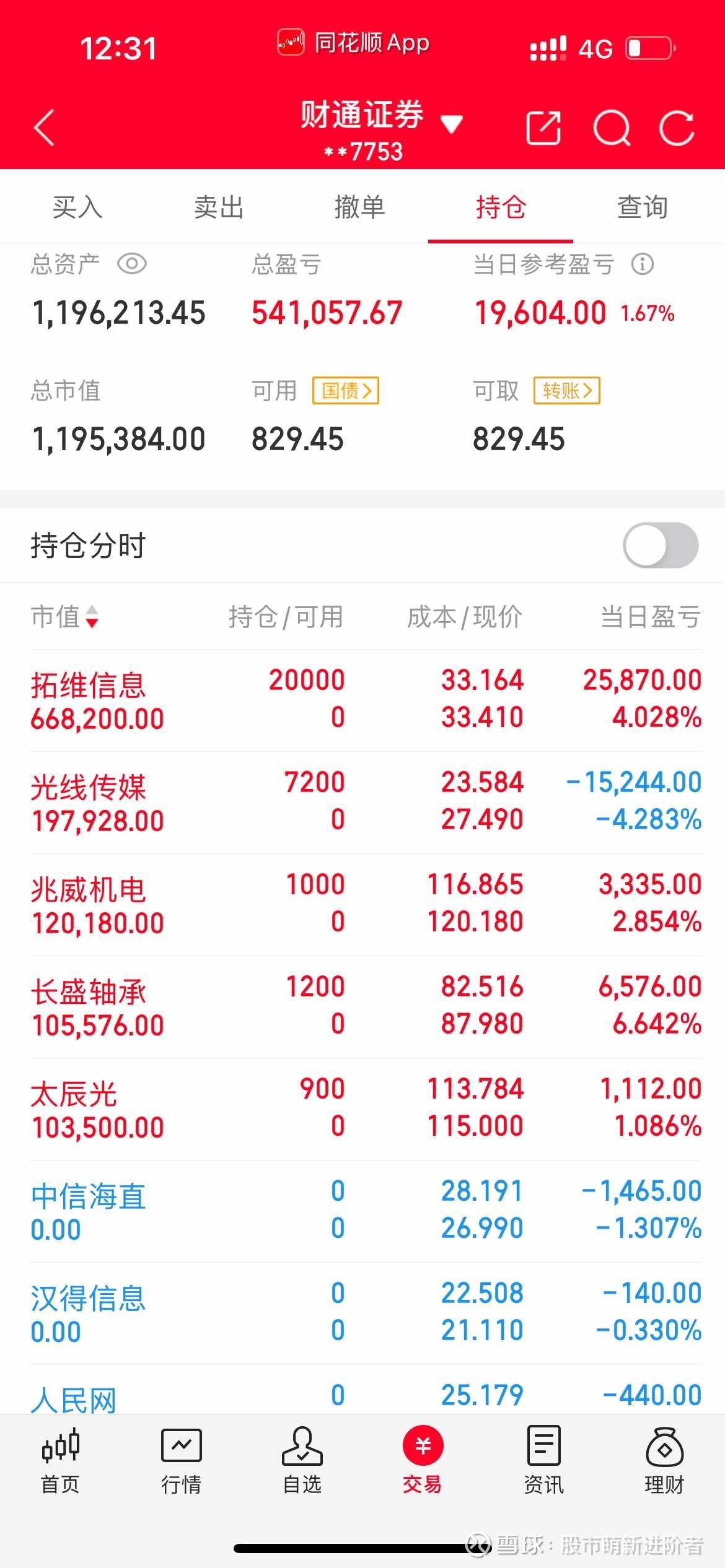 互联网行业估值多少正常(互联网企业估值方法 平台估值)