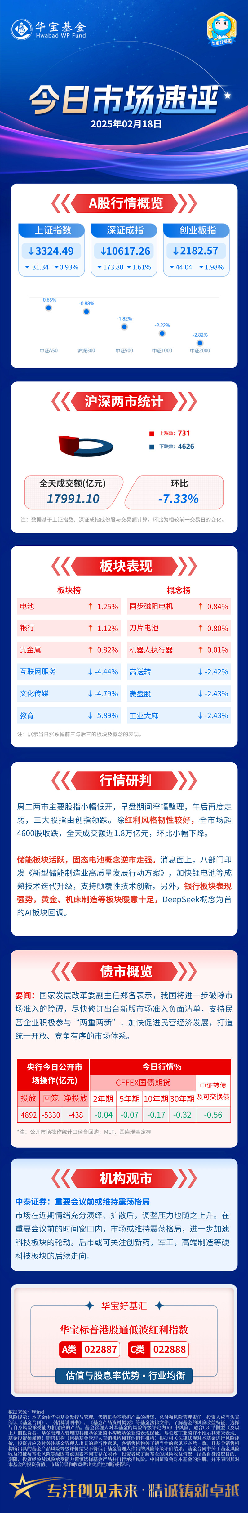 创业板指是什么股(创业板指是什么股票)
