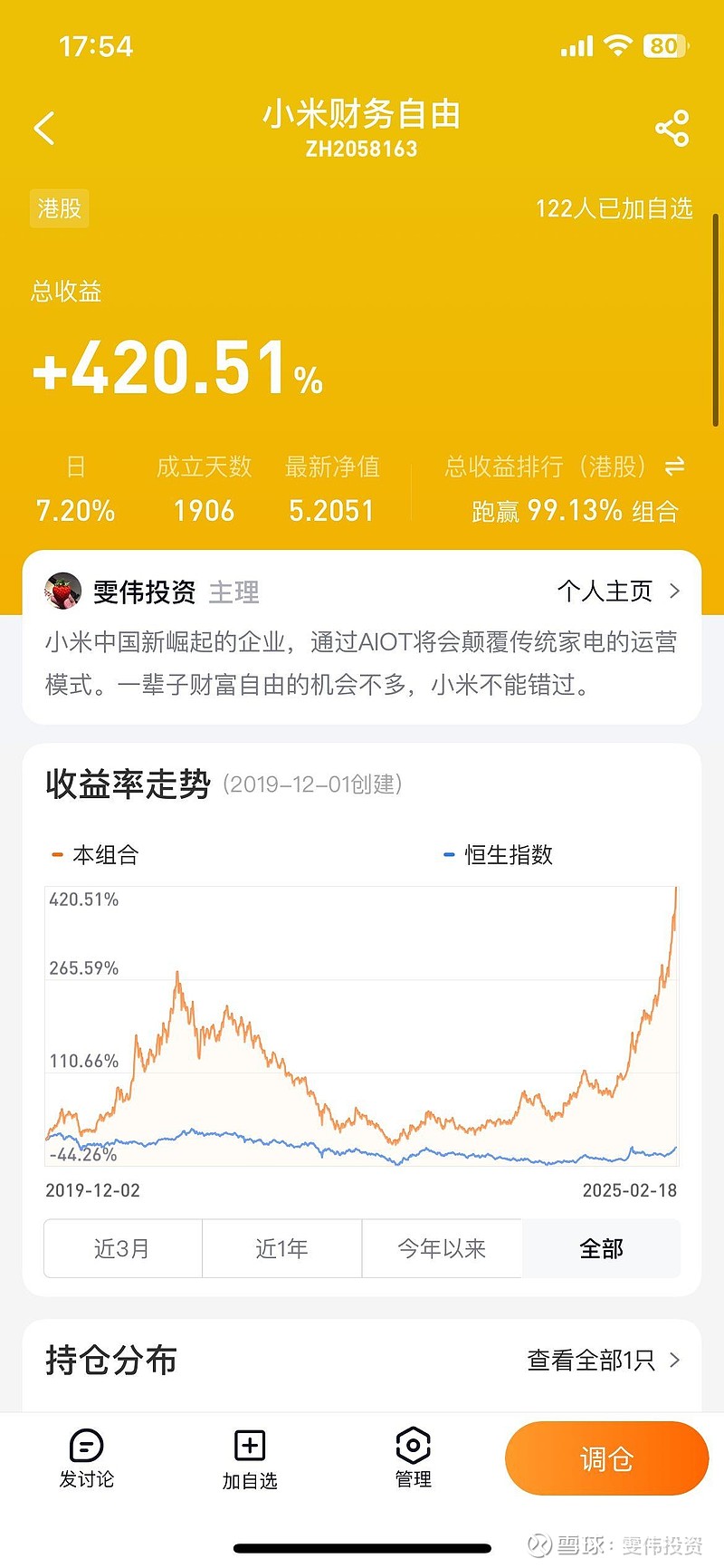 2022年人生经历重大挫折，被公司裁员， 小米集团从35元跌入到8元，背着几百万房贷的压力，一度迷茫不知所措。最要命的...