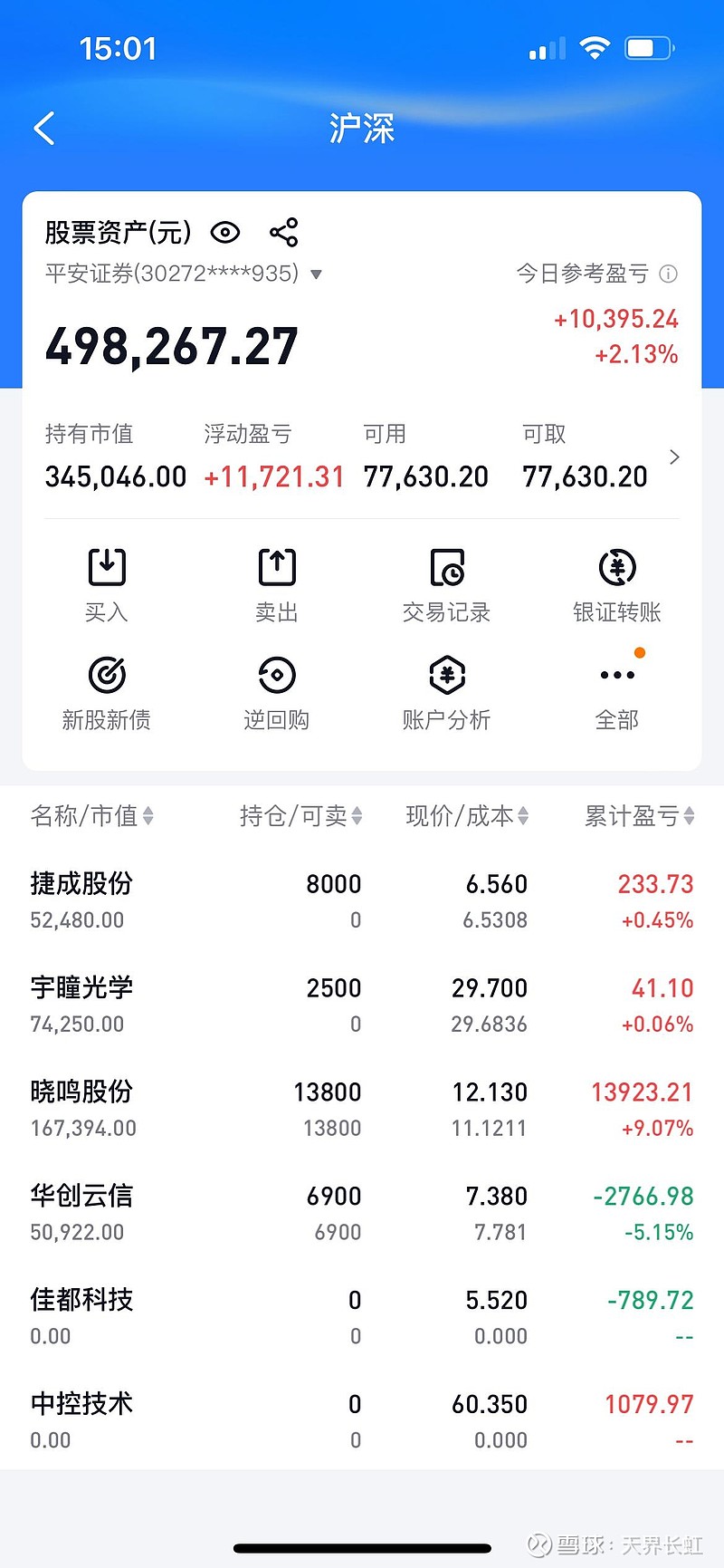 交易量查询，游艺游戏交易平台官网入口