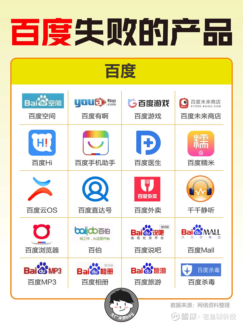 百度百科例子_百度百科的作用是什么 百度百科例子_百度百科的作用是什么 深圳热点撰文