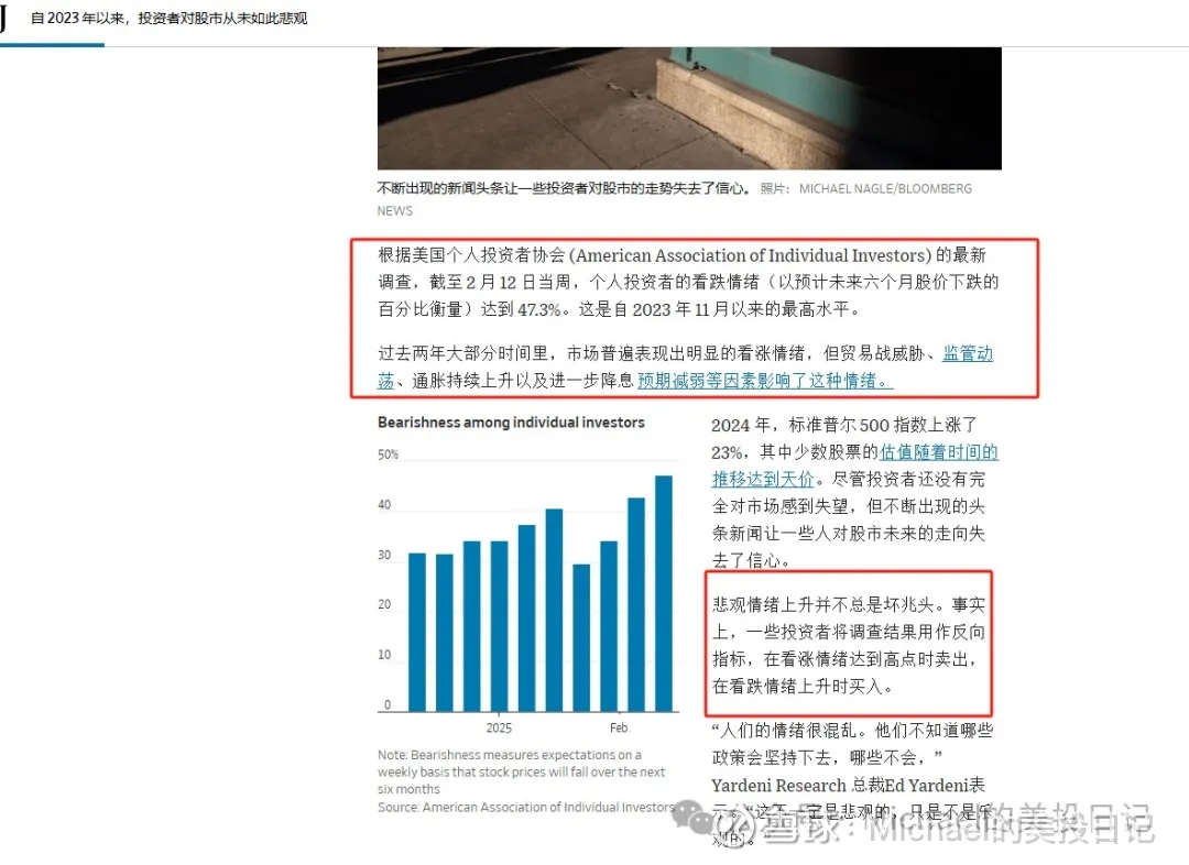 2025.2.19美股：宏观真空期下的美股最近美股宏观上基本没啥消息了。跌完Deepseek，跌关税，再来跌CPI  、PPI、大非农。结果发现到最后CPI和PP...