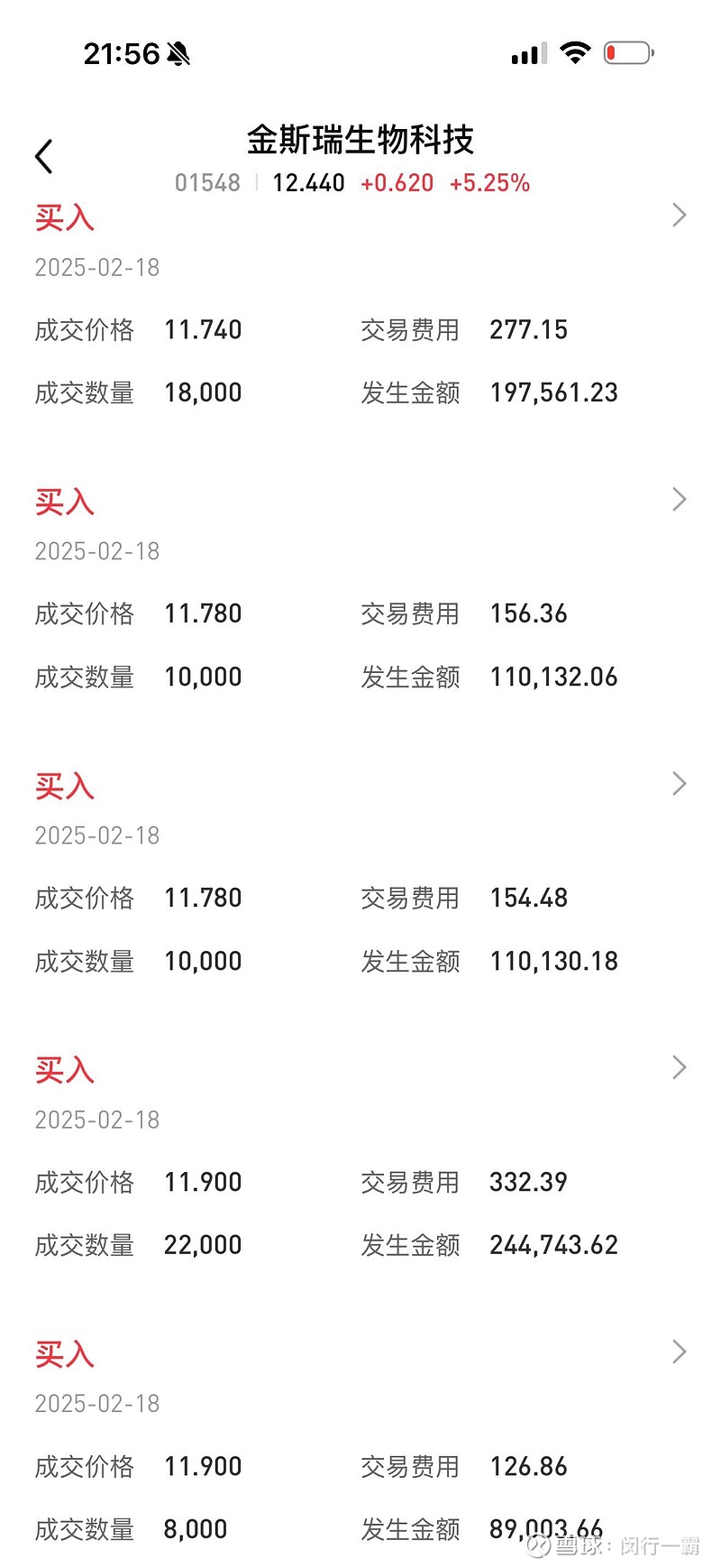 昨天追高买了5笔金斯瑞，我还是认为市场低估了这次的盈喜：1. 本来预告是20-30亿美金，实际32亿美金超预期2. 让更...