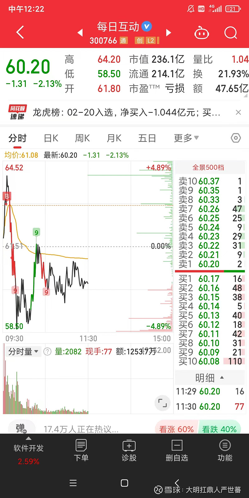 创业板值得买的股票(创业板值得投资的股票)