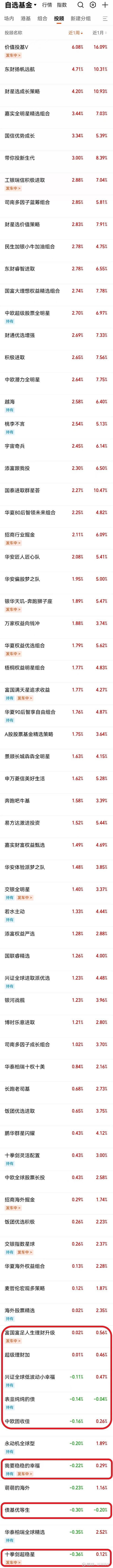 关于tiantianjijin的信息