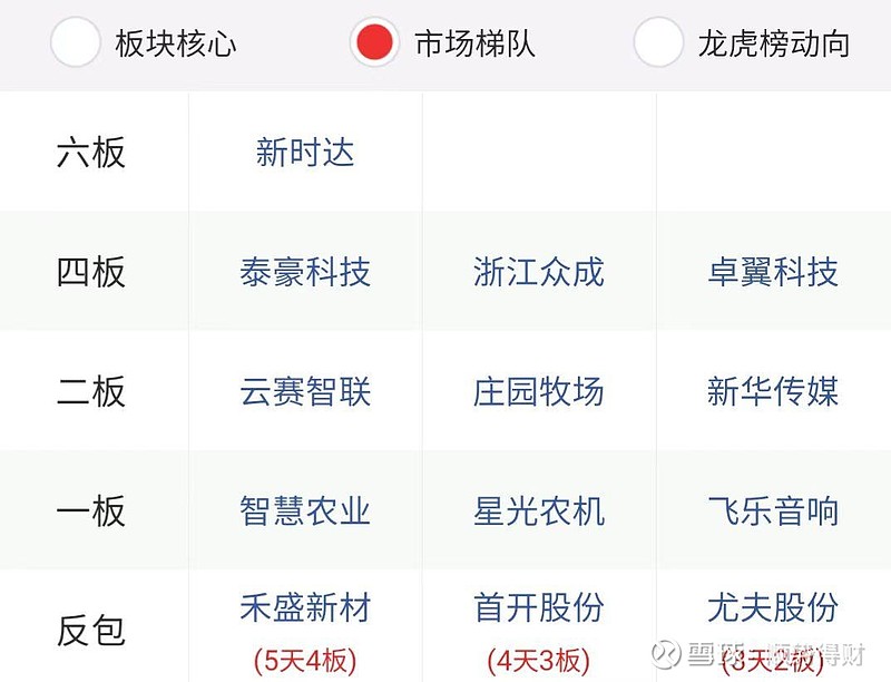 基建属于a股什么板块=股票中的基建板块是属于哪个行业