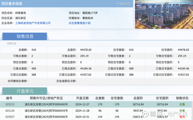 金海汀雲台四期最新认购数200+,认购率147% 乐居财经 张林霞 2月22日,象屿联发·金海汀雲台(备案名“鸣翠雅苑”)四期开启认购,本次 ...