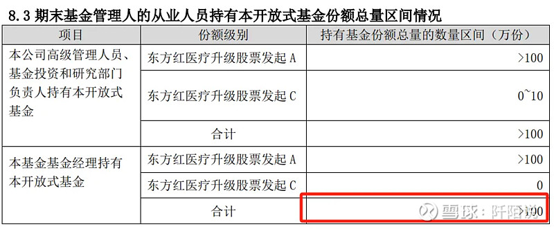基金司理
工资一万（基金司理
工资一万交多少税）《基金公司薪酬大概多少》