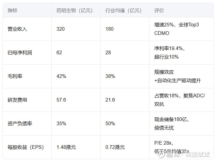 2014年股票分析报告