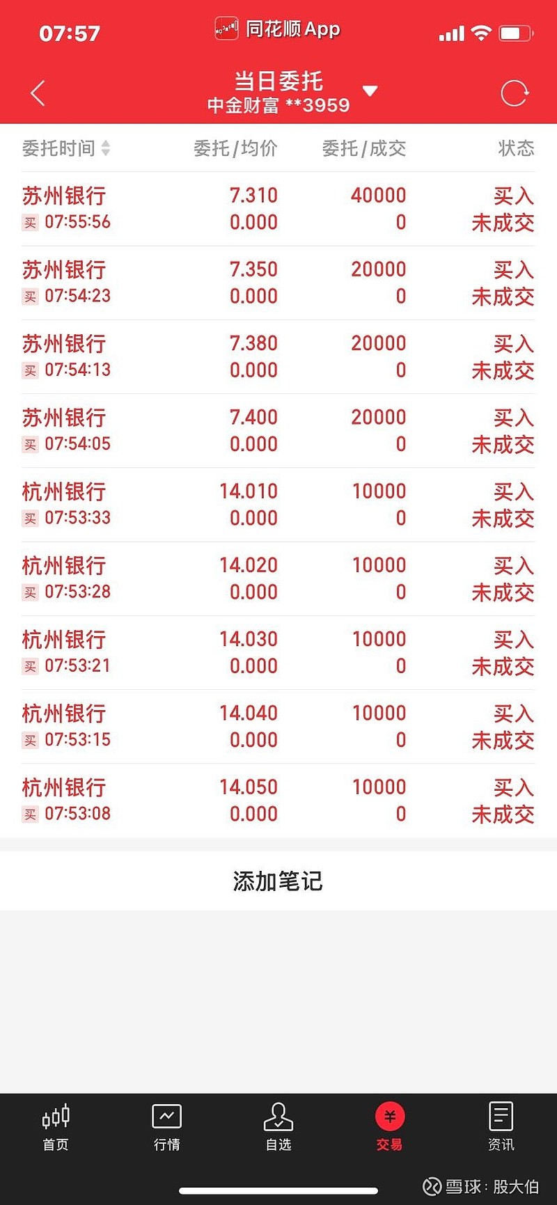分点过去，当建个底仓。不知道今天能不能接到。$苏州银行(sz002966)$展开