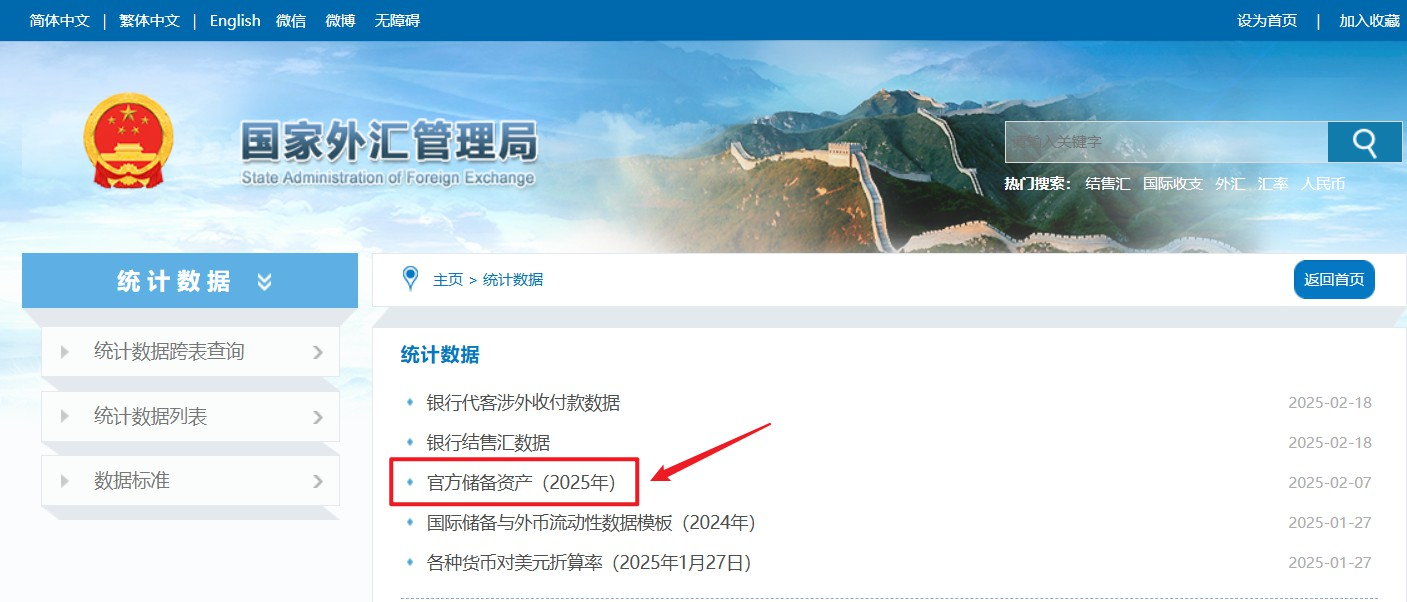 如何查看央行的外汇和黄金储备量？ 网页链接前这篇文章提到过黄金的趋势主要看美元、地缘和央行。那么如何看央行是否又在购买黄金 呢？这篇文章教大家如何查找官方数...