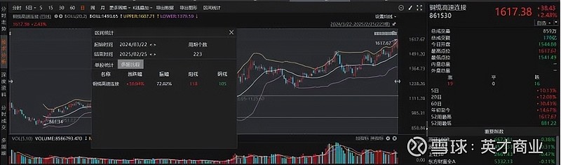 “母凭子贵”沃尔核材：英伟达业绩前瞻，铜缆连接是进是退？ 今天A股尾盘变化频发，铜缆高速连接概念股异动重燃，多只概念股火箭发射， 沃尔核材 ...