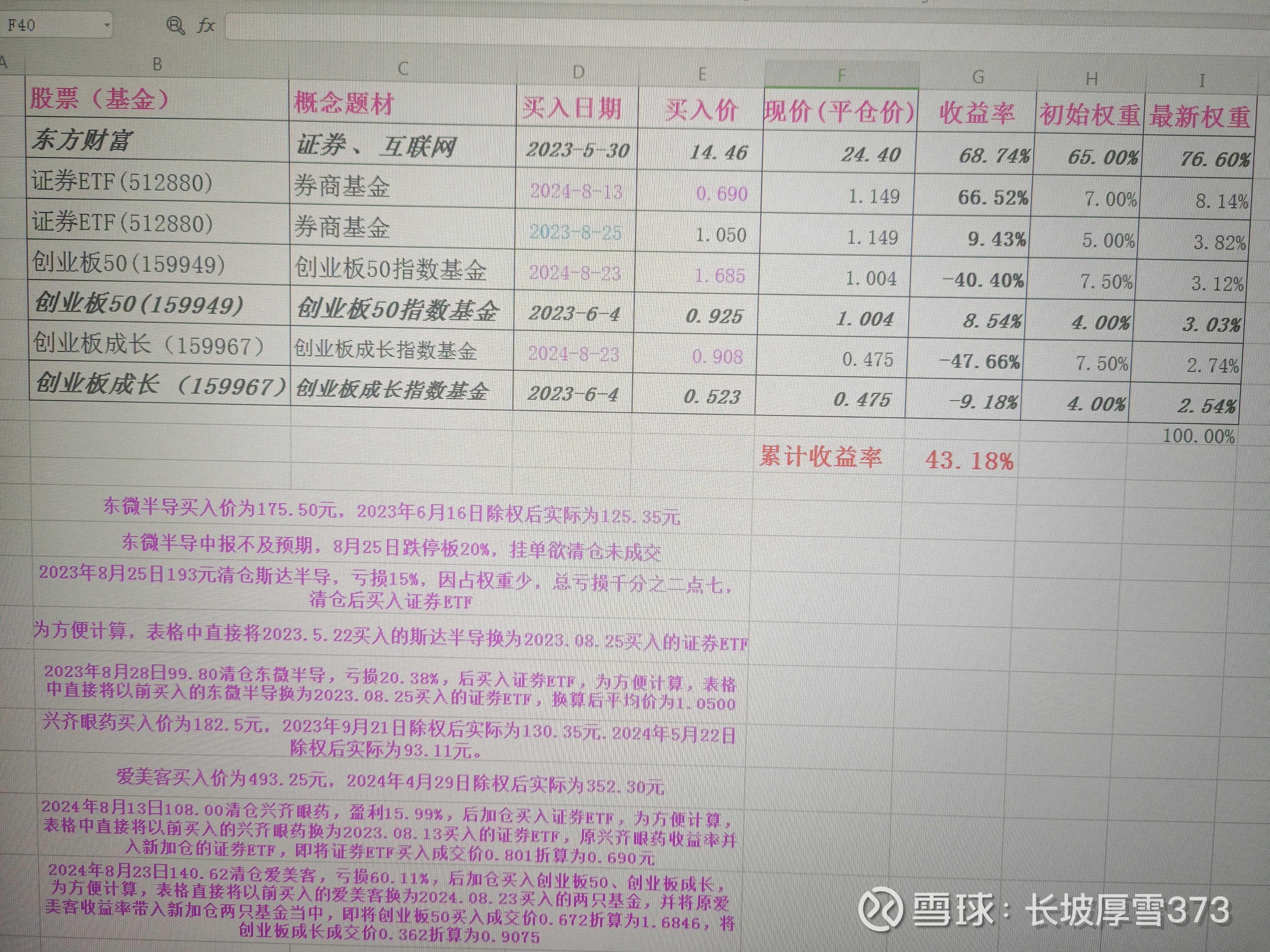创业板券商股有哪些(创业板券商股有哪些股票)
