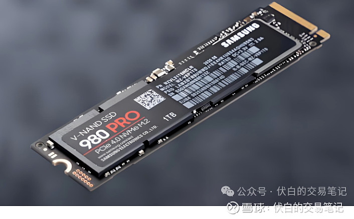 企业级固态硬盘(SSD)需求增长:存储模组市场格局梳理 一. NAND Flash最新供需情况1.1 供给端情况2025年以来,全球各大 ...