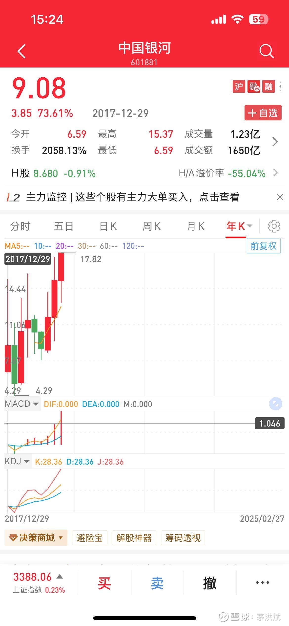 中国银河 又涨停，创历史新高。创历史新高的券商凤毛麟角，11月份 中信证券 和 东方财富 也创了历史新高，其他好像都没有... - 雪球