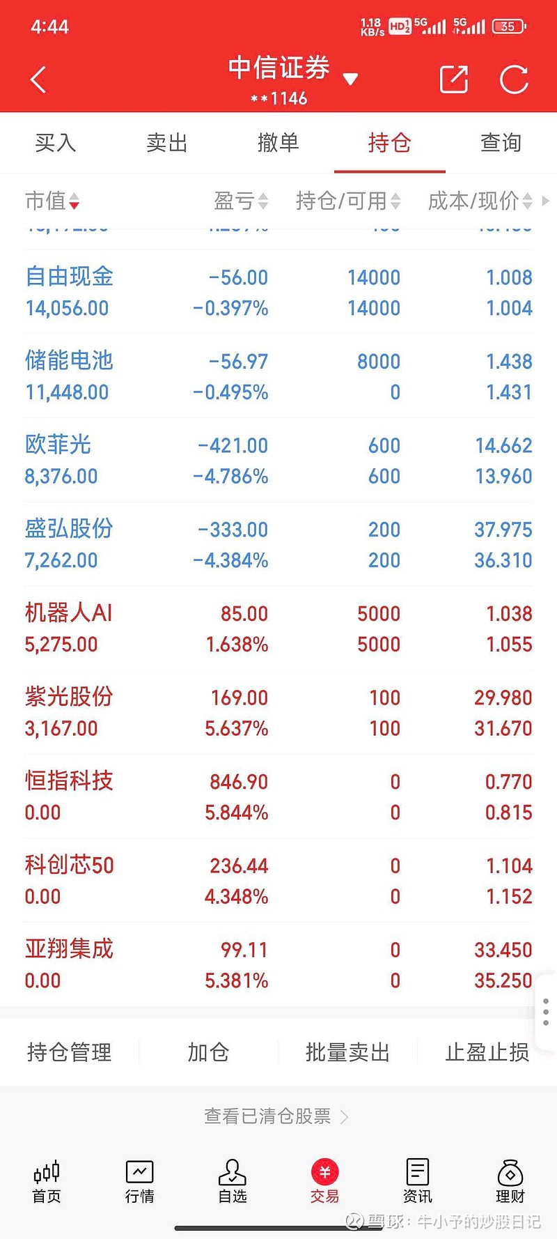 数据港套牢了 真的是卖了龙头,买了杂毛。卖了 首都在线 ,买了 数据港 。idc最先涨的应该是数据港,我忘记了 ,还在等补张。就看能不... - 雪球