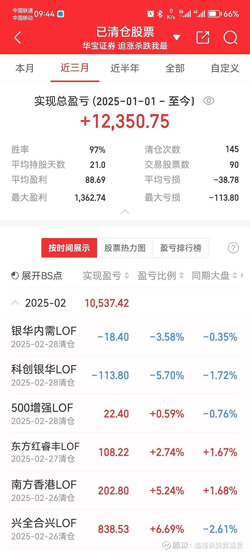 目标年华10个点，2025年2月篇 以前老是看到，有的人更新网格交易，喜欢把卖出和买入的做T差价描述成落袋为安的盈利。这是我不能理解的，我理解 ...