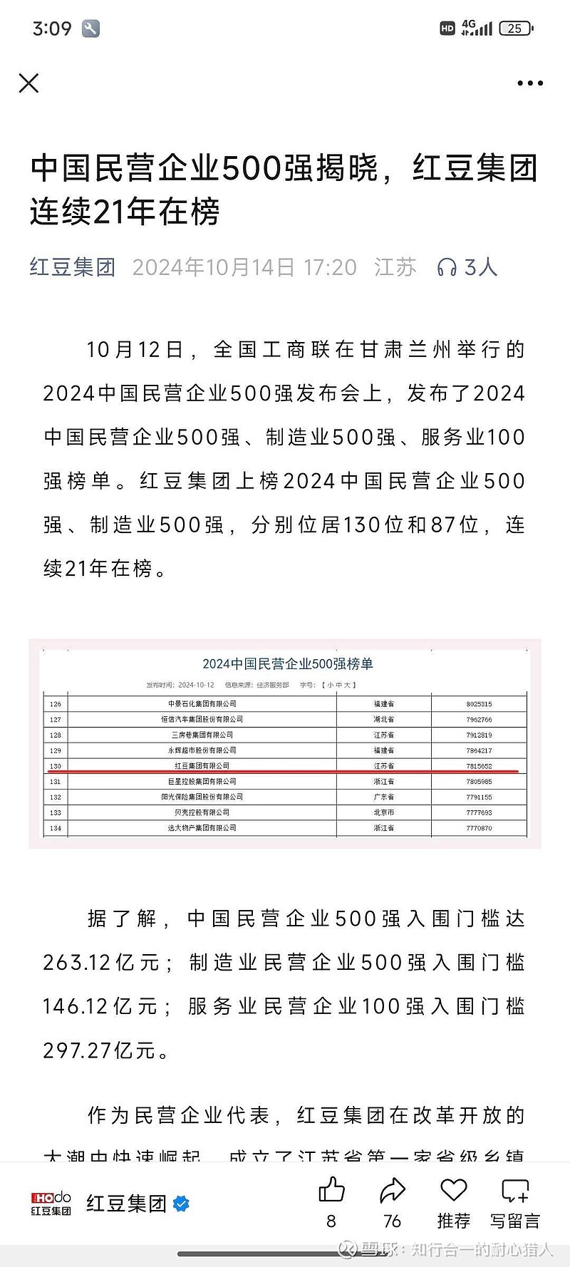 为什么要成立集团公司