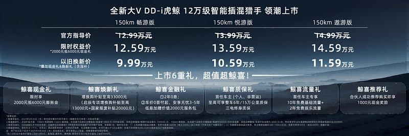 限时权益价12.59万元起！智能插混猎手启辰全新大V DD-i虎鲸领潮上市-锋巢网