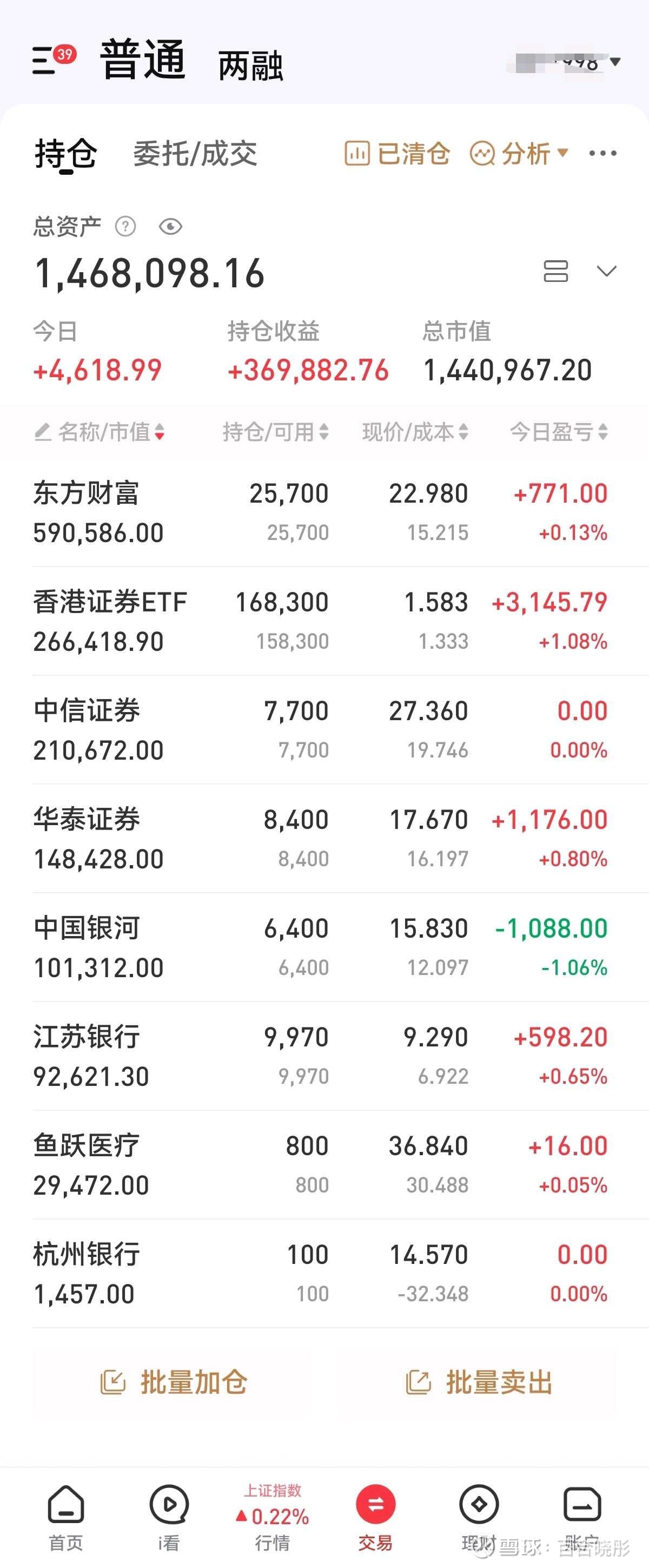 002479股票分析