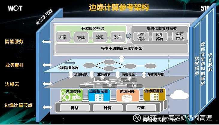 康强电子高端蚀刻引线框架PRP技术国内第一,该产品技术门槛高、利润率高,全球需求旺盛,国产替代空间巨大 $康强电子(SZ002119)$ 高端 ...