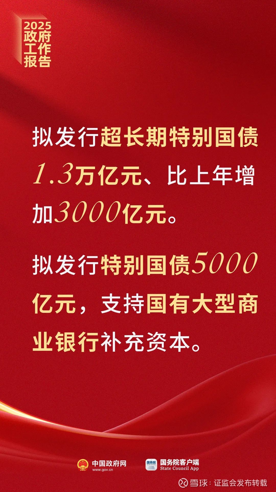 刚刚,政府工作报告现场传来这些重磅消息! - 雪球