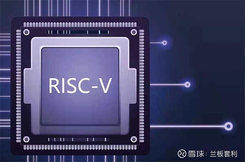 Risc Cbs RISC芯片,最正宗的10家公司(超全版) RISC-V 芯片,开启行业新篇在科技飞速发展的当下,芯片作为现代工业的 “皇冠明珠”,其重要性 ...