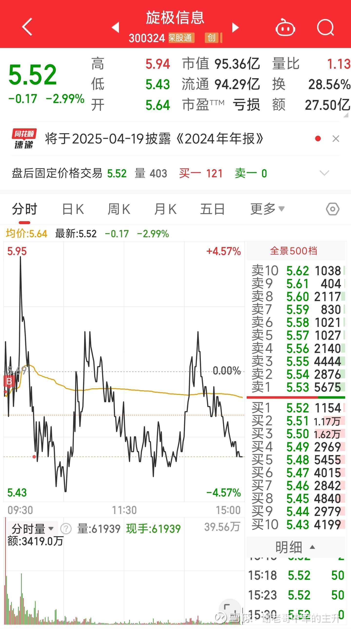 牛市股票持股方法分析