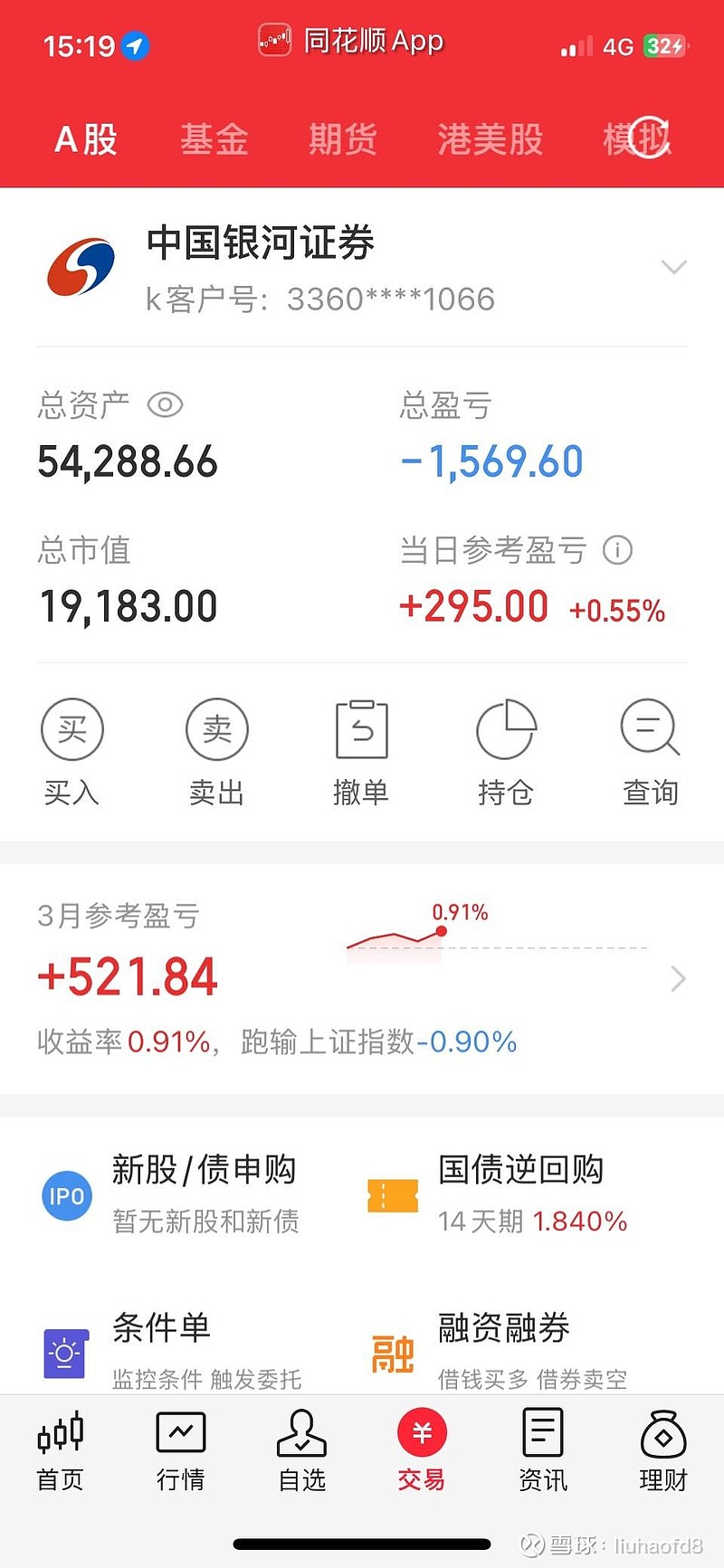 南兴股份最新行情分析财经须知
