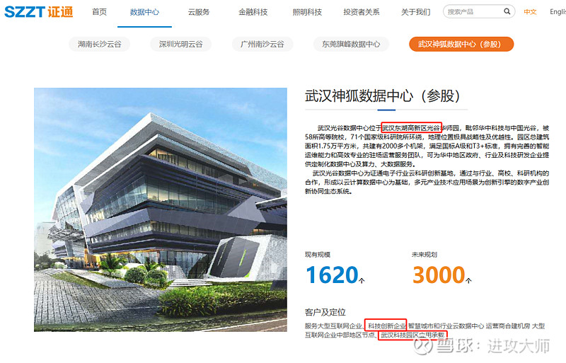 证通电子的武汉神狐数据中心位于武汉东湖高新区光谷,客户的定位为"