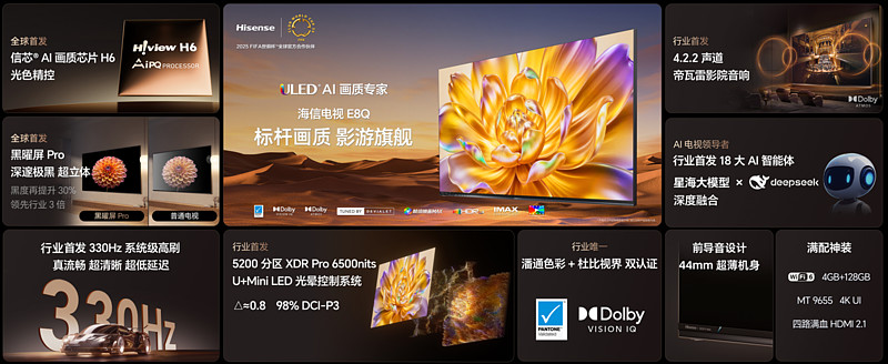 2025Mini LED画质天花板！海信发布影游旗舰电视新品E8Q Pro-锋巢网