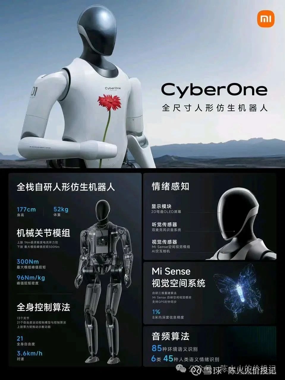 小米机器人CyberOne出圈与投资逻辑：铁大来啦！ 2025年3月，  小米以“生态链狂魔”姿态高调入局机器人赛道，其全尺寸人形机器人CyberOne（铁大）量产计划引发行...